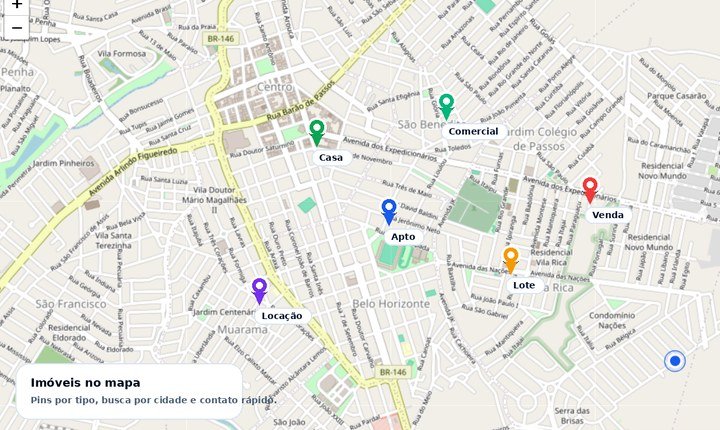 Gestão de empreendimentos